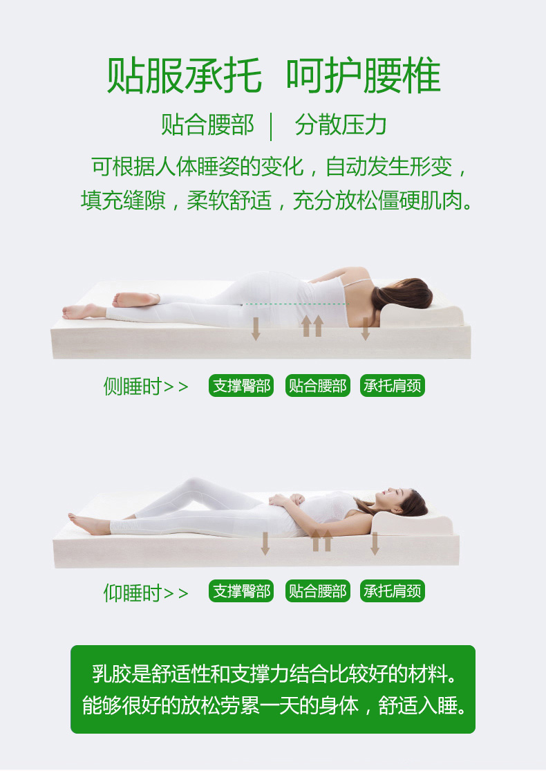 宁妃, 宁妃乳胶, 宁妃乳胶床垫, 宁妃平面乳胶床垫, 乳胶床垫