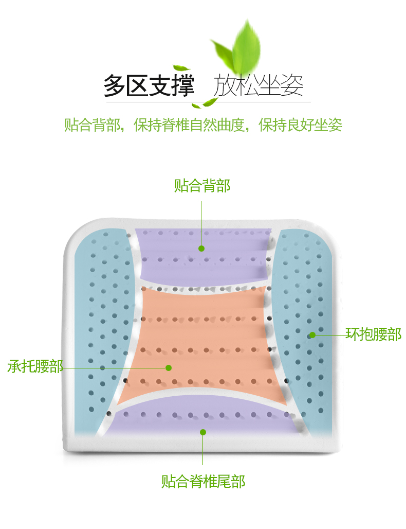 宁妃, 宁妃乳胶, 宁妃靠腰枕, 宁妃乳胶枕头, 靠腰枕